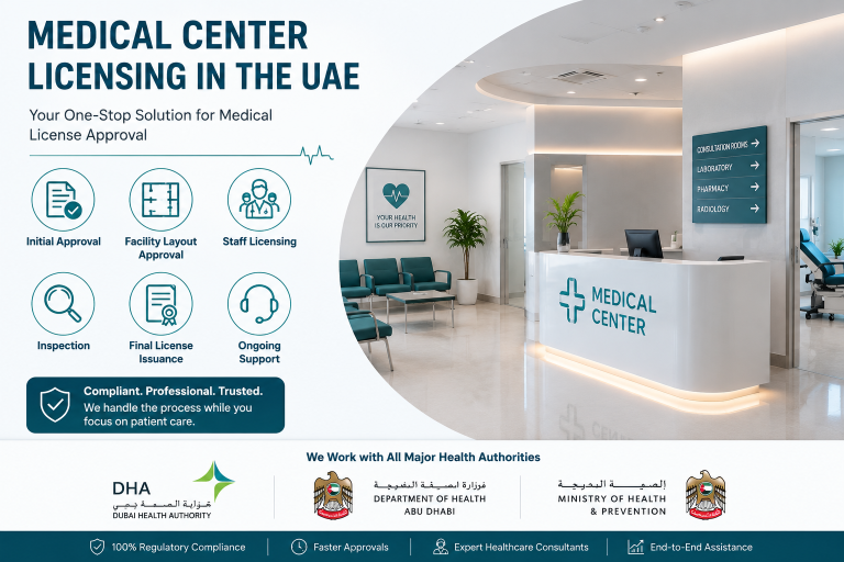 Medical Center Licensing in the UAE